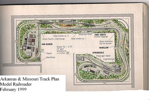 Plans For Train Track Wiring