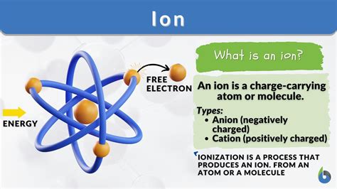 Ion - Definition and Examples - Biology Online Dictionary