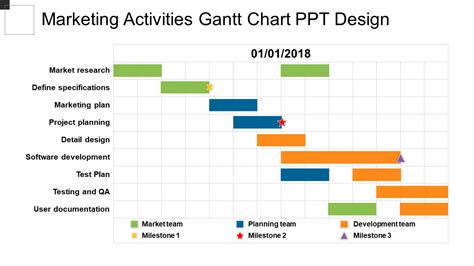 30 Best Gantt Chart PowerPoint Templates For Effective Visualization ...