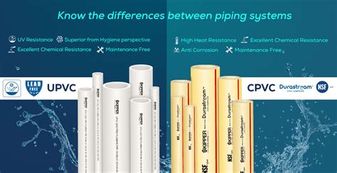 PVC, UPVC And CPVC What's The Difference, 46% OFF