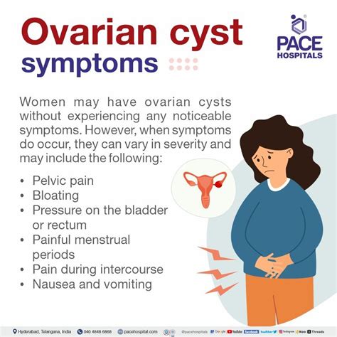 Ovarian cyst - Symptoms, Causes, Types, Complications & Treatment