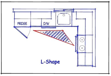 Kitchen Layout Drawing at GetDrawings | Free download