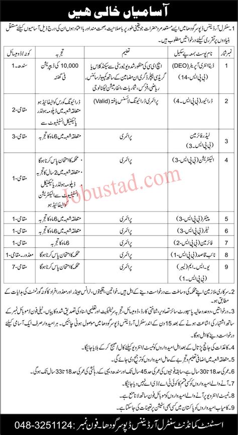 Pak Army Civilian Jobs 2023 Online Registration by Jobzlover - Job Loverz