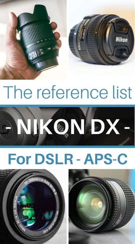 List of Nikon DX lenses for Nikon F mount in 2025 - All lenses!