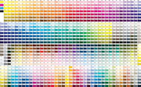 About: Resources | Carta de colores cmyk, Carta de colores pantone ...