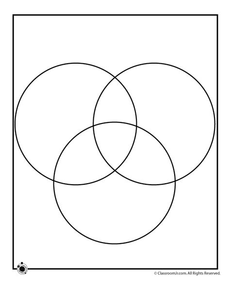 Printable Venn Diagram 3 Circles