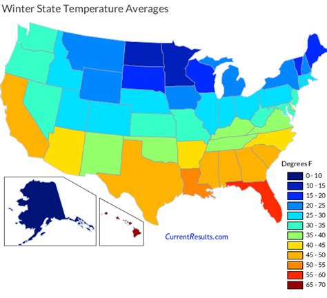 Winter Temperature Averages for Each USA State - Current Results