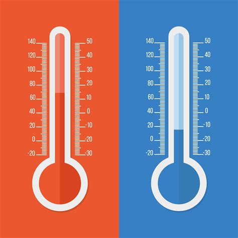 Celsius and Fahrenheit thermometers | Icons ~ Creative Market