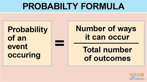 Examples of Probability Simply Explained | YourDictionary