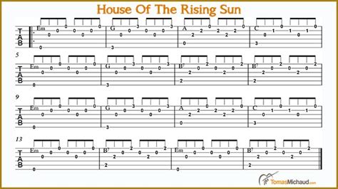 How to play fingerstyle guitar - drumdase