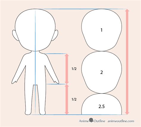 How to Draw Chibi Anime Character Step by Step - AnimeOutline