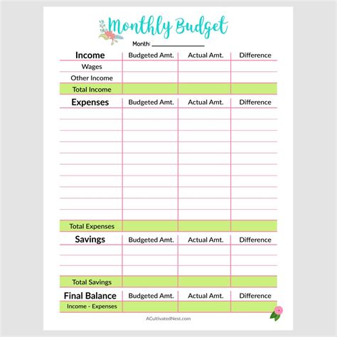 Printable Monthly Budget Template- A Cultivated Nest