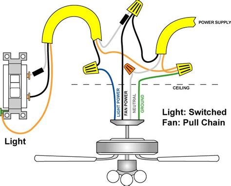 Ceiling Fan Light Kit Wiring