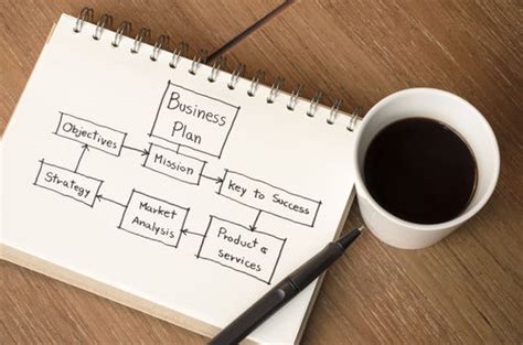 Practical example of a business plan outline - EU-Vietnam Business ...