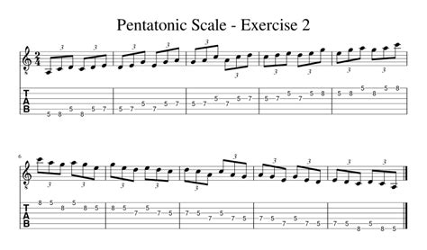 Pentatonic Scales - dougsNotes