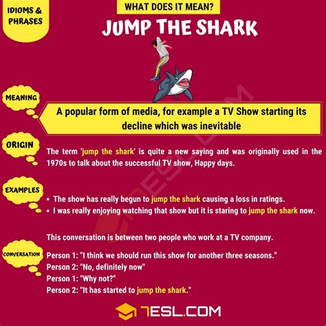 "Jump the Shark" Meaning, Origin and Examples • 7ESL