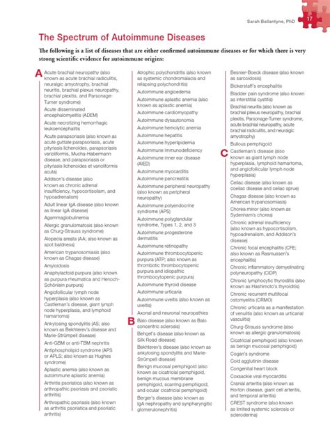 ThePaleoApproach List of Autoimmune Diseases | Autoimmunity | Systemic ...