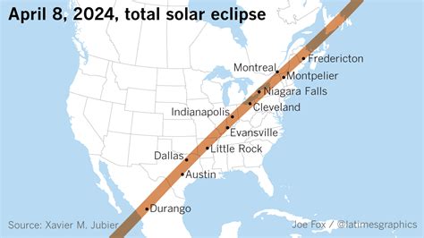 April 2024 Solar Eclipse Path