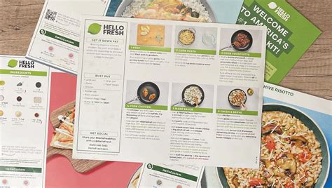 HelloFresh Recipes: How They're Developed, What It’s Like Cooking Them ...