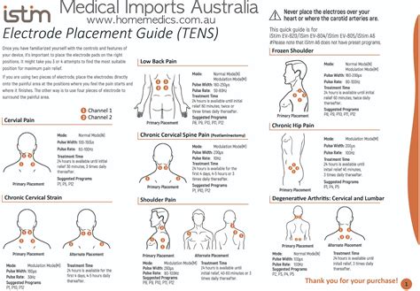 TENS EMS Pad Placement Settings Chart for TENS Machine | Tens ems, Ten ...