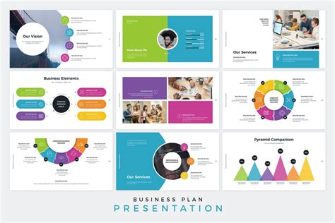 25+ Template PowerPoint (PPT) Rencana Bisnis Terbaik 2021 – Desainae