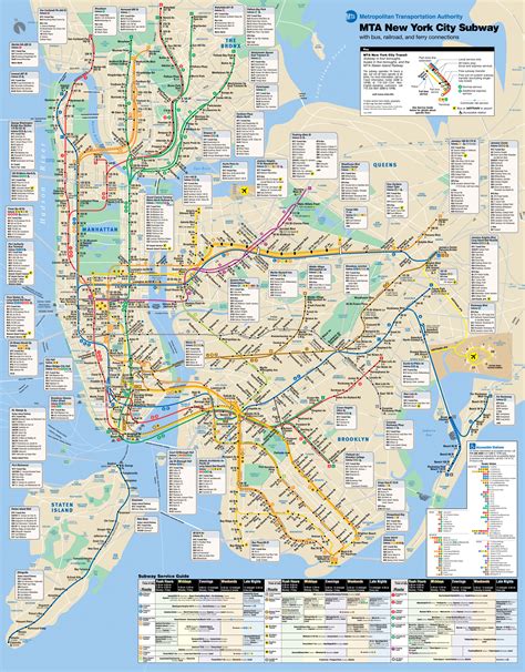 Printable New York City Subway Map