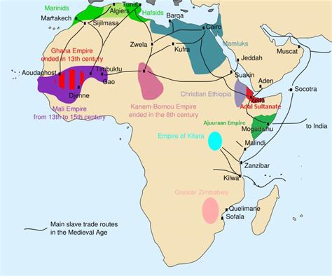 David Livingstone and the Other Slave Trade, Part II: The Arab Slave ...