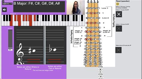 E Flat Major Scale Violin