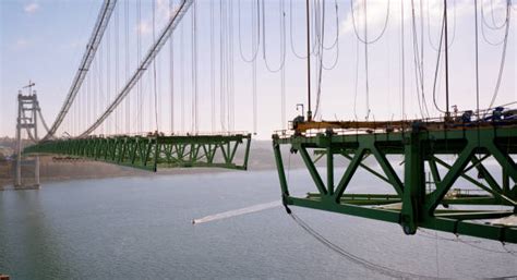 Tacoma Narrows Bridge Stock Photos, Pictures & Royalty-Free Images - iStock