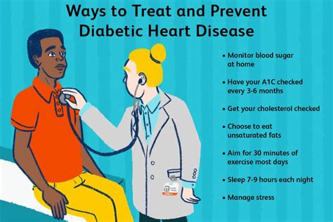 Diabetic Heart Disease: Risk Factors, Symptoms, Prevention