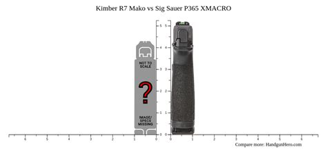 Kimber R7 Mako vs Sig Sauer P365 XMACRO size comparison | Handgun Hero