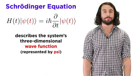 Quantum Mechanics and the Schrödinger Equation - YouTube