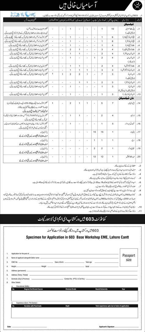 Pakistan Army Civilian Jobs 2016 In 603 Base Workshop EME Technical-Non ...