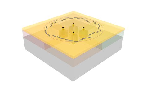 device – Structured Nanophotonics Group