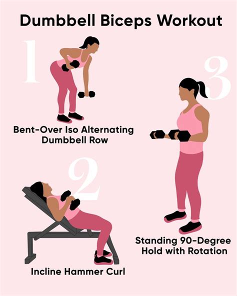 This 3-Move Dumbbell Workout Will Toast Your Biceps