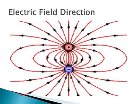 PPT - Electrostatics and the Electric Field PowerPoint Presentation ...