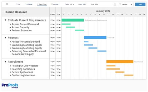 15 Gantt Chart Examples for Project Management in 2022