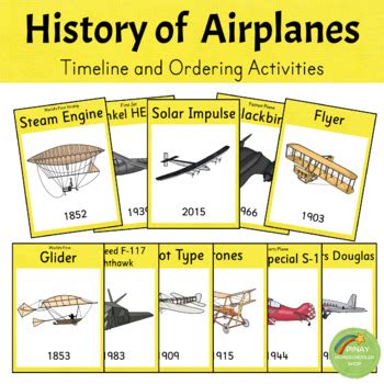 History of Airplanes - Timeline and Ordering Activities | TpT