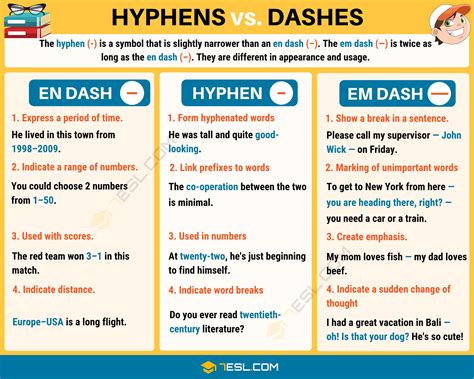 Em Dash (—) When to Use an Em Dash (Long Dash) • 7ESL