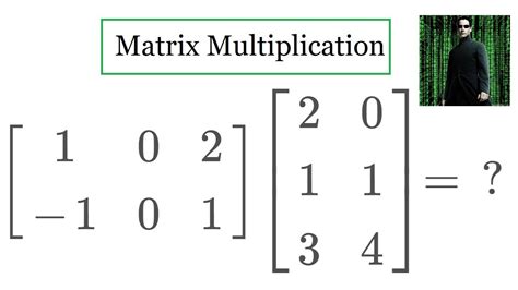 Matrix Multiplication - YouTube