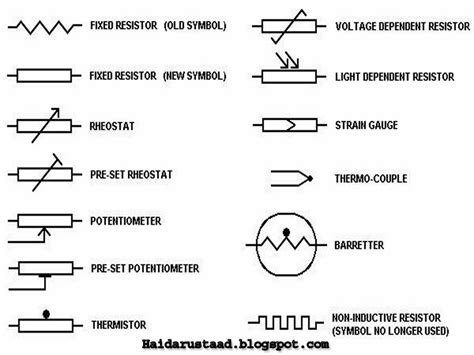 Resistor Circuit Diagram Symbol