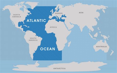 Amazing facts about the Atlantic Ocean - Nature Speakz