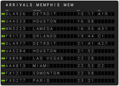 Memphis Airport Arrivals [MEM] Flight Schedules & MEM arrival