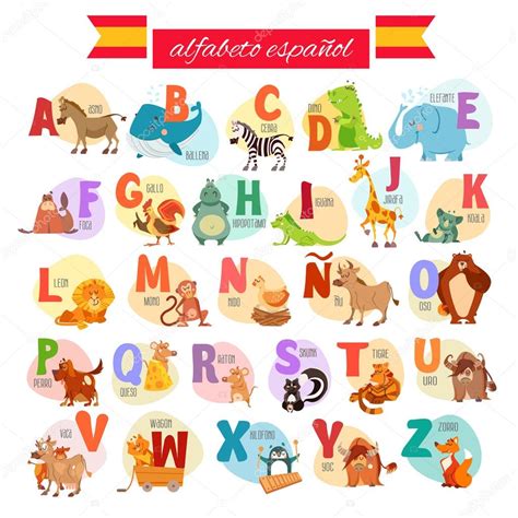 Cartoon spanish illustrated alphabet Stock Vector Image by ©funnyclay ...