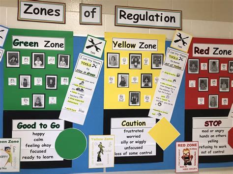 Image result for downloadable zones of regulation posters | Zones of ...