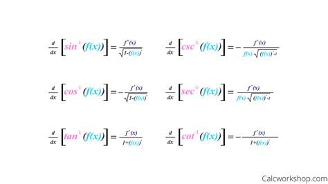 Inverse Trig Derivatives - Calcworkshop