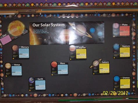 Solar System Bulletin Board...Materials are from the Trend Company ...