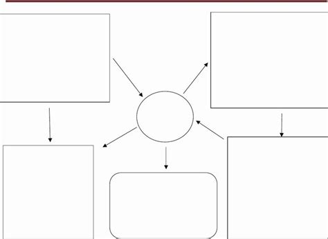 Concept Map Template Word Luxury Conceptual Model Template Word – Kanza ...