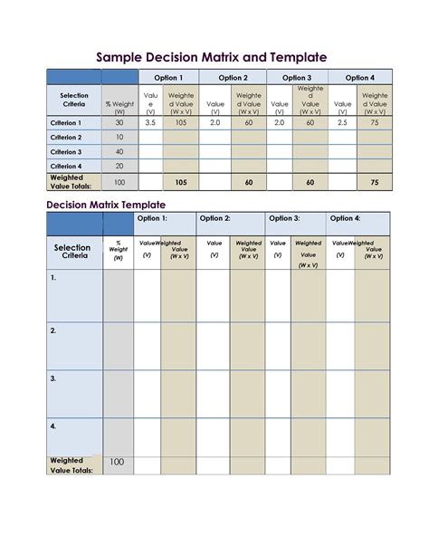 Free Decision Matrix Template