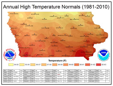 Iowa Weather Map | Color 2018